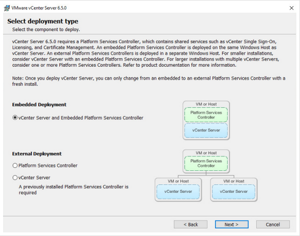 deployment is an embedded deployment