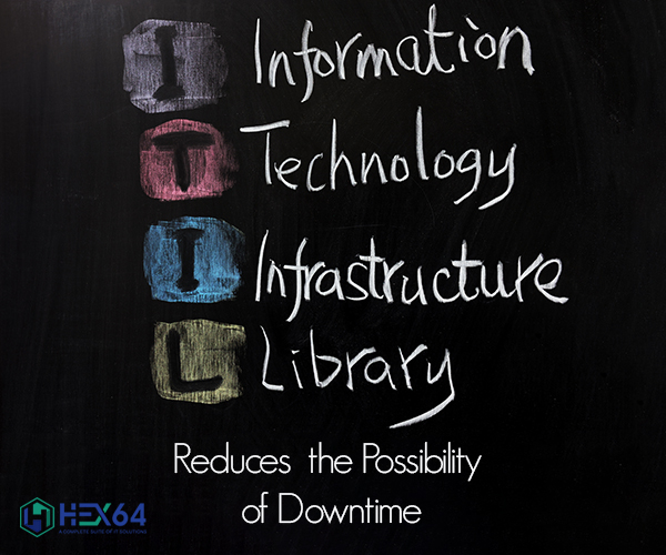 Get your IT challenges solved with a proven business-friendly Information Technology Infrastructure Consulting Library.