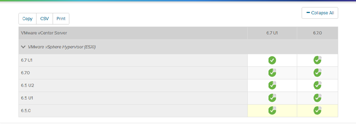 vCenter-ESXi Support Matrix